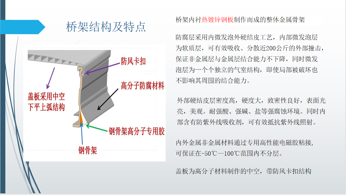 高分子橋架結(jié)構(gòu)特點(diǎn)